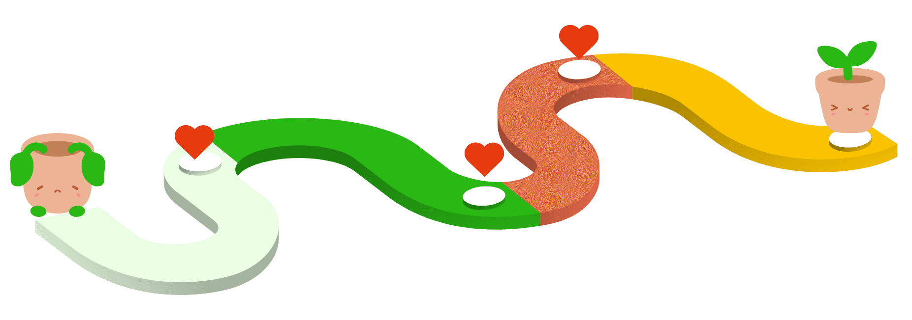 Image of Heart Science Approach