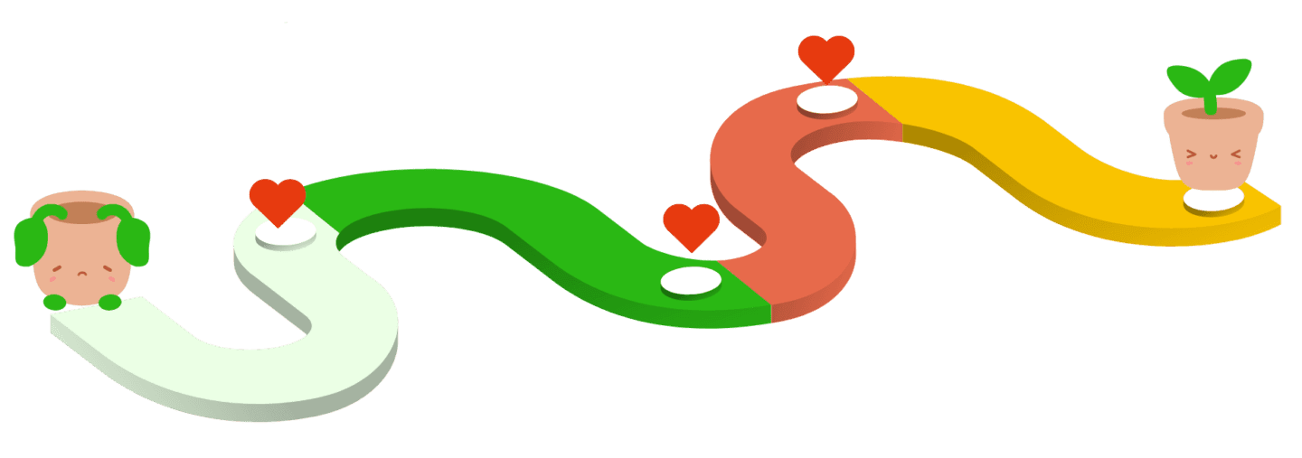 Image of Heart Science Approach